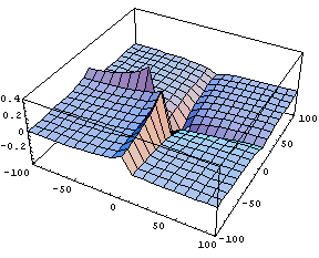 [Graphics:HTMLFiles/index_105.gif]