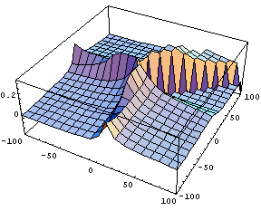 [Graphics:HTMLFiles/index_107.gif]