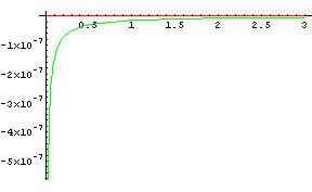 [Graphics:HTMLFiles/index_116.gif]