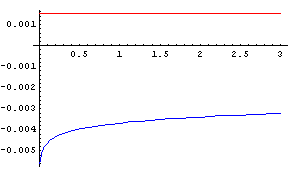[Graphics:HTMLFiles/index_124.gif]