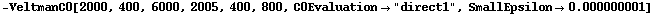 -VeltmanC0[2000, 400, 6000, 2005, 400, 800, C0Evaluation -> "direct1", SmallEpsilon -> 0.000000001]