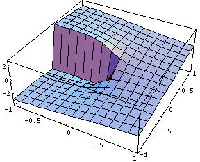 [Graphics:HTMLFiles/index_72.gif]