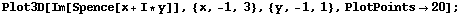 Plot3D[Im[Spence[x + I * y]], {x, -1, 3}, {y, -1, 1}, PlotPoints -> 20] ;