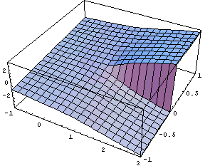[Graphics:HTMLFiles/index_98.gif]