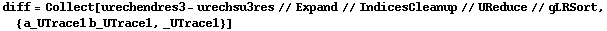 diff = Collect[urechendres3 - urechsu3res // Expand // IndicesCleanup // UReduce // gLRSort, {a_UTrace1 b_UTrace1, _UTrace1}]