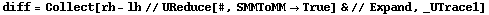 diff = Collect[rh - lh // UReduce[#, SMMToMM -> True] & // Expand, _UTrace1]