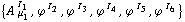 {A^( ) _ μ _ 1^I _ 1, ϕ^( )^I _ 2, ϕ^( )^I _ 3, ϕ^( )^I _ 4, ϕ^( )^I _ 5, ϕ^( )^I _ 6}