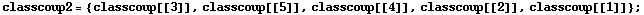 classcoup2 = {classcoup[[3]], classcoup[[5]], classcoup[[4]], classcoup[[2]], classcoup[[1]]} ;