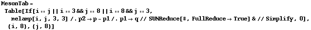 MesonTab = Table[If[i == j || i == 3 && j == 8 || i == 8 && j == 3, melamp[i, j, 3, 3] /. p2 -> p - p1 /. p1 -> q // SUNReduce[#, FullReduce -> True] & // Simplify, 0], {i, 8}, {j, 8}]