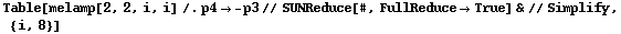 Table[melamp[2, 2, i, i] /. p4 -> -p3 // SUNReduce[#, FullReduce -> True] & // Simplify, {i, 8}]