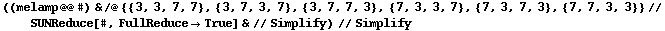 ((melamp @@ #) & /@ {{3, 3, 7, 7}, {3, 7, 3, 7}, {3, 7, 7, 3}, {7, 3, 3, 7}, {7, 3, 7, 3}, {7, 7, 3, 3}} // SUNReduce[#, FullReduce -> True] & // Simplify) // Simplify