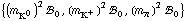 {(m _ K^0^(�   ))^2 !, _ 0^(  ), (m _ K^+^(�   ))^2 !, _ 0^(  ), (m _ π^(�   ))^2 !, _ 0^(  )}