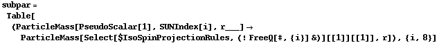 subpar = Table[(ParticleMass[PseudoScalar[1], SUNIndex[i], r___] -> ParticleMass[Select[$IsoSpinProjectionRules, (! FreeQ[#, {i}] &)][[1]][[1]], r]), {i, 8}]