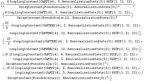 {{-(4 CouplingConstant[ChPT2[4], 9, RenormalizationState[0]] SU2F[3, I1, I2])/DecayConstant[PseudoScalar[2], RenormalizationState[0]]^2}, {(4 CouplingConstant[ChPT2[4], 9, RenormalizationState[0]] SU2F[3, I1, I2])/DecayConstant[PseudoScalar[2], RenormalizationState[0]]^2}, {20/9 (CouplingConstant[ChPTEM2[4], 2, RenormalizationState[0]] SU2F[3, I1, I2] + CouplingConstant[ChPTEM2[4], 10, RenormalizationState[0]] SU2F[3, I1, I2])}, {-20/9 (CouplingConstant[ChPTEM2[4], 2, RenormalizationState[0]] SU2F[3, I1, I2] + CouplingConstant[ChPTEM2[4], 10, RenormalizationState[0]] SU2F[3, I1, I2])}, {(8 (2 CouplingConstant[ChPT2[4], 4, RenormalizationState[0]] SU2F[3, I1, I2] + CouplingConstant[ChPT2[4], 5, RenormalizationState[0]] SU2F[3, I1, I2]))/DecayConstant[PseudoScalar[2], RenormalizationState[0]]^2}, {-(8 (2 CouplingConstant[ChPT2[4], 4, RenormalizationState[0]] SU2F[3, I1, I2] + CouplingConstant[ChPT2[4], 5, RenormalizationState[0]] SU2F[3, I1, I2]))/DecayConstant[PseudoScalar[2], RenormalizationState[0]]^2}}