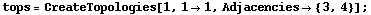 tops = CreateTopologies[1, 1 -> 1, Adjacencies -> {3, 4}] ;
