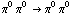 π^0 π^0 -> π^0 π^0