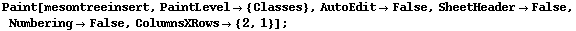 Paint[mesontreeinsert, PaintLevel -> {Classes}, AutoEdit -> False, SheetHeader -> False, Numbering -> False, ColumnsXRows -> {2, 1}] ;