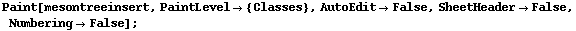 Paint[mesontreeinsert, PaintLevel -> {Classes}, AutoEdit -> False, SheetHeader -> False, Numbering -> False] ;