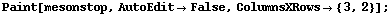 Paint[mesonstop, AutoEdit -> False, ColumnsXRows -> {3, 2}] ;