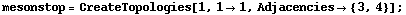 mesonstop = CreateTopologies[1, 1 -> 1, Adjacencies -> {3, 4}] ;