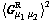 < G _ (μ _ 1 μ _ 2)^R >^2