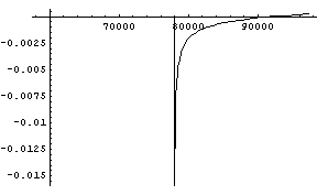 [Graphics:../HTMLFiles/index_137.gif]
