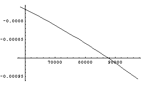 [Graphics:../HTMLFiles/index_173.gif]