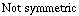 Not symmetric