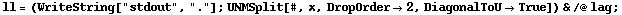 ll = (WriteString["stdout", "."] ; UNMSplit[#, x, DropOrder -> 2, DiagonalToU -> True]) & /@ lag ;