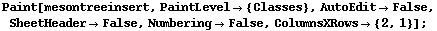 Paint[mesontreeinsert, PaintLevel -> {Classes}, AutoEdit -> False, SheetHeader -> False, Numbering -> False, ColumnsXRows -> {2, 1}] ;