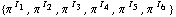 {π^( )^I _ 1, π^( )^I _ 2, π^( )^I _ 3, π^( )^I _ 4, π^( )^I _ 5, π^( )^I _ 6}
