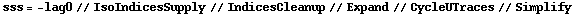 sss = -lag0 // IsoIndicesSupply // IndicesCleanup // Expand // CycleUTraces // Simplify