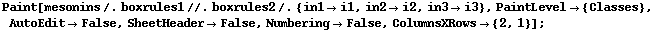 Paint[mesonins /. boxrules1 //. boxrules2 /. {in1 -> i1, in2 -> i2, in3 -> i3}, PaintLevel -> {Classes}, AutoEdit -> False, SheetHeader -> False, Numbering -> False, ColumnsXRows -> {2, 1}] ;