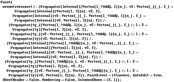 Paint[mesontreeinsert /. {Propagator[Internal][Vertex[l_ ? OddQ, 1][n_], v2 : Vertex[_][_], f_] -> Propagator[Internal][Vertex[l, 3][n], v2, f], Propagator[Internal][v2 : Vertex[_][_], Vertex[l_ ? OddQ, 1][n_], f_] -> Propagator[Internal][v2, Vertex[l, 3][n], f]} /. {Propagator[ty_][Vertex[l_ ? OddQ, 1][n_], v2 : Vertex[_][_], f_] /; l > 2 -> Propagator[ty][Vertex[l, 3][n], v2, f], Propagator[ty_][v2 : Vertex[_][_], Vertex[l_ ? OddQ, 1][n_], f_] /; l > 2 -> Propagator[ty][v2, Vertex[l, 3][n], f]} /. {Propagator[Internal][Vertex[l_ ? OddQ][n_], v2 : Vertex[__][_], f_] -> Propagator[Internal][Vertex[l, 2][n], v2, f], Propagator[Internal][v2 : Vertex[__][_], Vertex[l_ ? OddQ][n_], f_] -> Propagator[Internal][v2, Vertex[l, 2][n], f]} /. {Propagator[ty_][Vertex[l_ ? OddQ][n_], v2 : Vertex[_][_], f_] /; l > 2 -> Propagator[ty][Vertex[l, 2][n], v2, f], Propagator[ty_][v2 : Vertex[_][_], Vertex[l_ ? OddQ][n_], f_] /; l > 2 -> Propagator[ty][v2, Vertex[l, 2][n], f]}, PaintLevel -> {Classes}, AutoEdit -> True, SheetHeader -> False, Numbering -> False, ColumnsXRows -> {2, 1}] ;