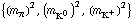 {(m _ π^(�   ))^2, (m _ K^0^(�   ))^2, (m _ K^+^(�   ))^2}