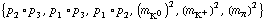 {p _ 2 &deg; p _ 3, p _ 1 &deg; p _ 3, p _ 1 &deg; p _ 2, (m _ K^0^(�   ))^2, (m _ K^+^(�   ))^2, (m _ π^(�   ))^2}