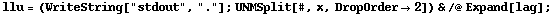 llu = (WriteString["stdout", "."] ; UNMSplit[#, x, DropOrder -> 2]) & /@ Expand[lag] ;