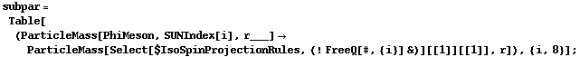 subpar = Table[(ParticleMass[PhiMeson, SUNIndex[i], r___] -> ParticleMass[Select[$IsoSpinProjectionRules, (! FreeQ[#, {i}] &)][[1]][[1]], r]), {i, 8}] ;