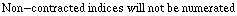 Non-contracted indices will not be numerated