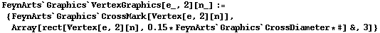FeynArts`Graphics`VertexGraphics[e_, 2][n_] := {FeynArts`Graphics`CrossMark[Vertex[e, 2][n]], Array[rect[Vertex[e, 2][n], 0.15 * FeynArts`Graphics`CrossDiameter * #] &, 3]}