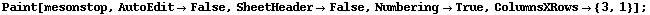 Paint[mesonstop, AutoEdit -> False, SheetHeader -> False, Numbering -> True, ColumnsXRows -> {3, 1}] ;