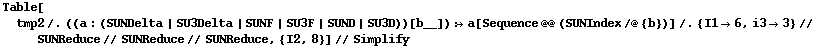 Table[tmp2 /. ((a : (SUNDelta | SU3Delta | SUNF | SU3F | SUND | SU3D))[b__]) :> a[Sequence @@ (SUNIndex /@ {b})] /. {I1 -> 6, i3 -> 3} // SUNReduce // SUNReduce // SUNReduce, {I2, 8}] // Simplify