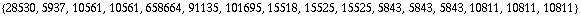 {28530, 5937, 10561, 10561, 658664, 91135, 101695, 15518, 15525, 15525, 5843, 5843, 5843, 10811, 10811, 10811}