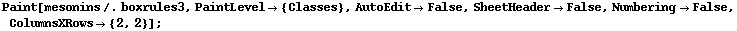 Paint[mesonins /. boxrules3, PaintLevel -> {Classes}, AutoEdit -> False, SheetHeader -> False, Numbering -> False, ColumnsXRows -> {2, 2}] ;