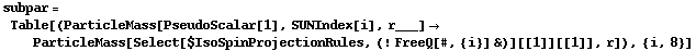 subpar = Table[(ParticleMass[PseudoScalar[1], SUNIndex[i], r___] -> ParticleMass[Select[$IsoSpinProjectionRules, (! FreeQ[#, {i}] &)][[1]][[1]], r]), {i, 8}]