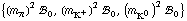 {(m _ π^(�   ))^2 !, _ 0^(  ), (m _ K^+^(�   ))^2 !, _ 0^(  ), (m _ K^0^(�   ))^2 !, _ 0^(  )}