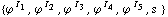 {ϕ^( )^I _ 1, ϕ^( )^I _ 2, ϕ^( )^I _ 3, ϕ^( )^I _ 4, ϕ^( )^I _ 5, s^( )}