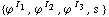 {ϕ^( )^I _ 1, ϕ^( )^I _ 2, ϕ^( )^I _ 3, s^( )}