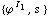 {ϕ^( )^I _ 1, s^( )}