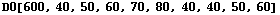 D0[600, 40, 50, 60, 70, 80, 40, 40, 50, 60]
